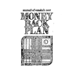 MONEY BACK PLAN MUTUAL OF OMAHA'S IXER logo