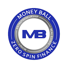 MONEY BALL , MONEY, ENTREPRENEURSHIP, REAL ESTATE logo