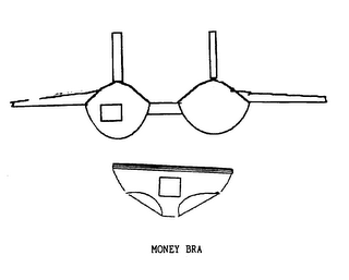 MONEY BRA logo