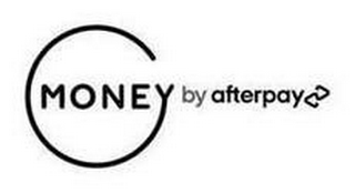 MONEY BY AFTERPAY logo