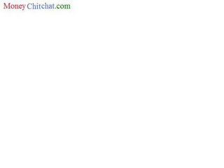MONEY CHITCHAT.COM logo