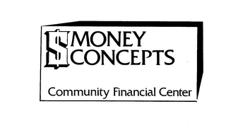 MONEY CONCEPTS COMMUNITY FINANCIAL CENTER logo