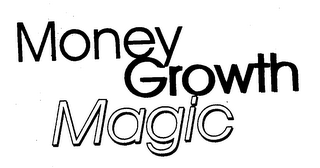 MONEY GROWTH MAGIC logo