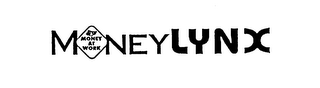 MONEY LYNX MONEY AT WORK logo