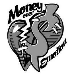 MONEY OVER EMOTION logo