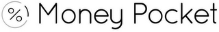 MONEY POCKET logo