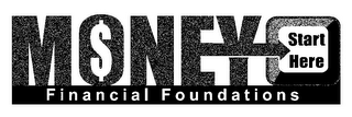 MONEY $ START HERE FINANCIAL FOUNDATIONS logo
