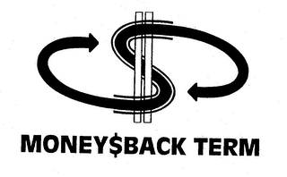 MONEY$BACK TERM logo