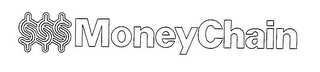 MONEYCHAIN logo