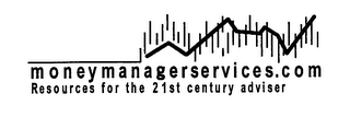 MONEYMANAGERSERVICES.COM RESOURCES FOR THE 21ST CENTURY ADVISER logo