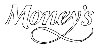 MONEY'S logo