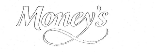 MONEY'S logo