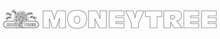 MONEYTREE MONEYTREE logo