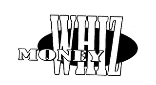 MONEYWHIZ logo