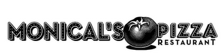 MONICAL'S PIZZA RESTAURANT logo