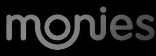 MONIES logo