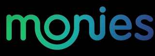 MONIES logo