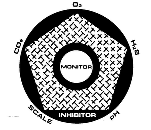 MONITOR INHIBITOR logo