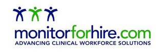 MONITORFORHIRE.COM ADVANCING CLINICAL WORKFORCE SOLUTIONS logo