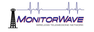MONITORWAVE WIRELESS TELEMEDICINE NETWORK logo