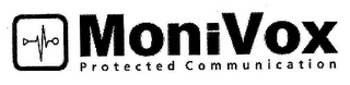 MONIVOX PROTECTED COMMUNICATION logo