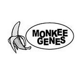 MONKEE GENES logo