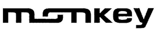 MONKEY logo