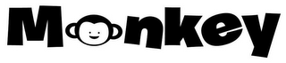 MONKEY logo