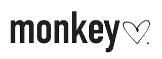 MONKEY . logo