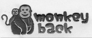 MONKEY BACK logo