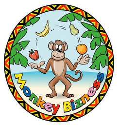 MONKEY BIZNESS logo