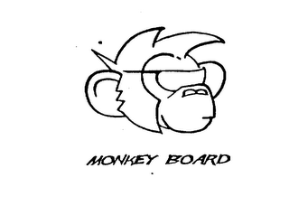 MONKEY BOARD logo