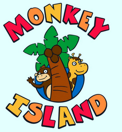 MONKEY ISLAND logo
