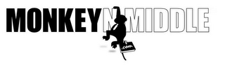 MONKEY N MIDDLE.COM logo