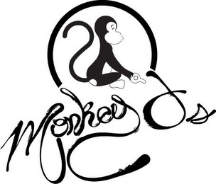 MONKEY OS logo