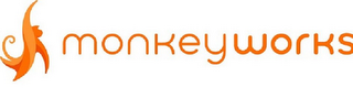 MONKEYWORKS logo