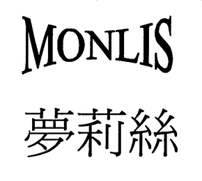 MONLIS logo