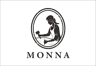 MONNA logo