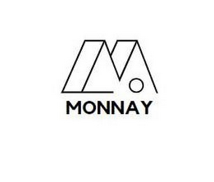 MONNAY logo
