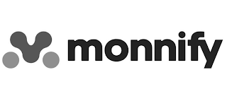 MONNIFY logo