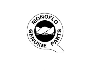 MONOFLO GENUINE PARTS logo