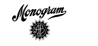 MONOGRAM AB CO. logo