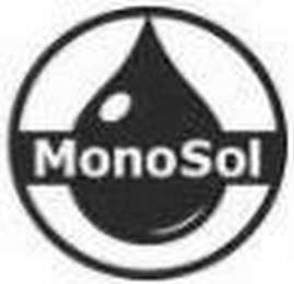 MONOSOL logo