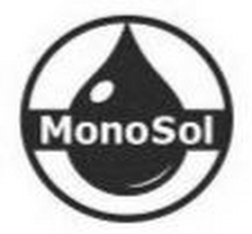MONOSOL logo