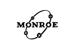 MONROE logo