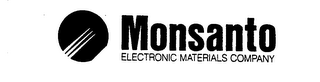 MONSANTO ELECTRONIC MATERIALS COMPANY logo
