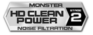 MONSTER HD CLEAN POWER STAGE 2 NOISE FILTRATION logo