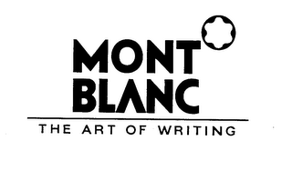 MONT BLANC THE ART OF WRITING logo