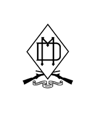 MONTICELLO DELANEY RIFLES M D logo