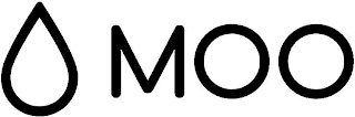 MOO logo